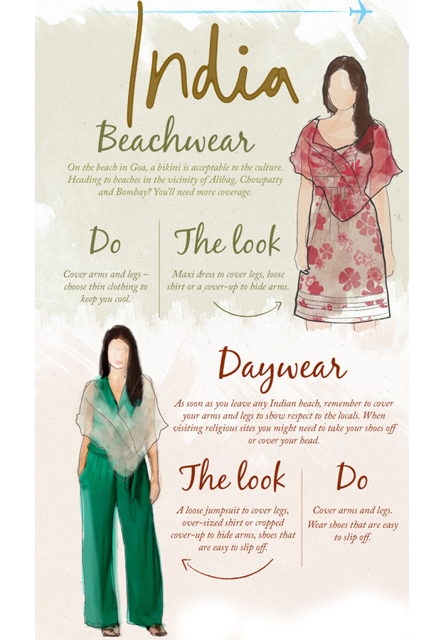 What to wear in India