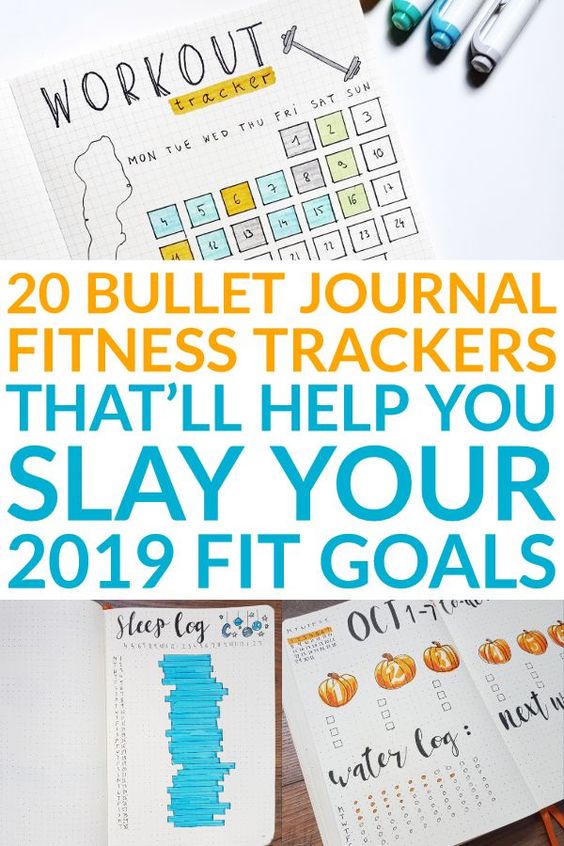 Bullet Journal Self-Care Ideas for 2024 - AnjaHome