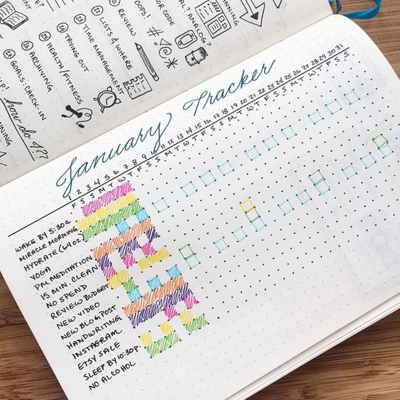 Why We Love Pinterest For Bullet Journals - Writings and Wanderlust