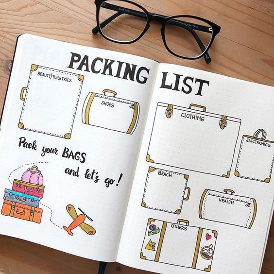 The Ultimate Travel Packing List For Your Travel Bullet Journal