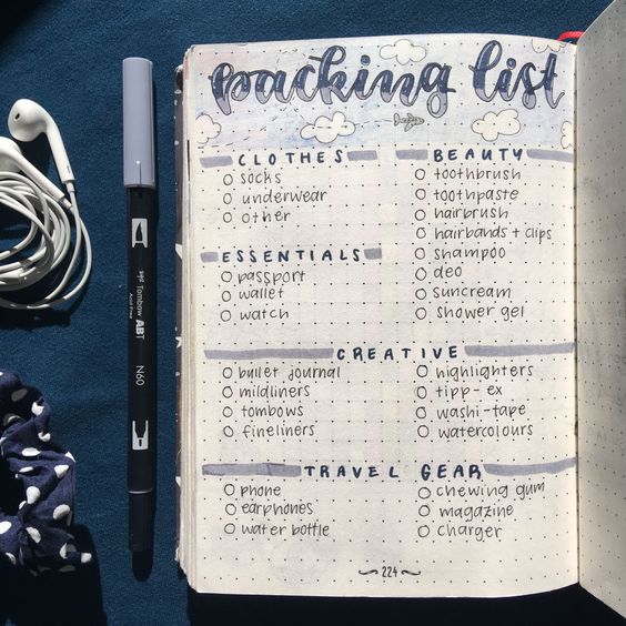 The Ultimate Travel Packing List For Your Travel Bullet Journal